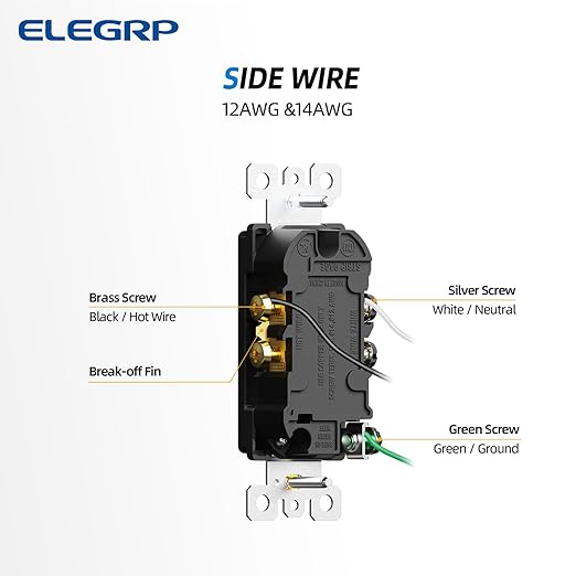 ELEGRP Glossy Black Decorator Electrical Wall Outlet Receptacle, 20A 125V Standard Outlets, 2 Pole 3 Wire, Non-Tamper Resistant, NEMA 5-20R, Self-Grounding, Wall Plate Included, UL Listed, 50 Pack