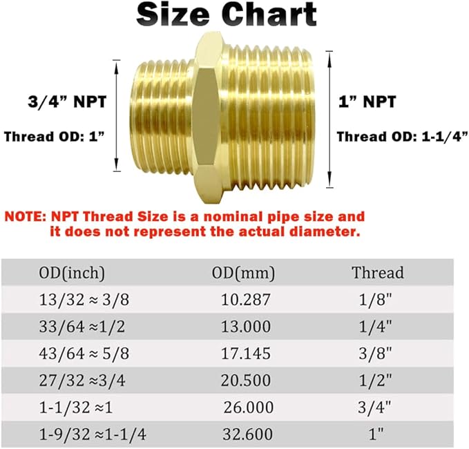 Hooshing 2PCS 1" NPT Male to 3/4" NPT Male Brass Pipe Fittings Reducing Hex Nipples Adapter for Plumbing