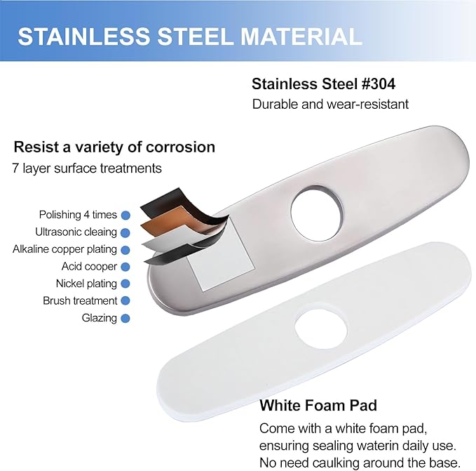 Brushed Nickel 10 inch Sink Faucet Hole Cover Deck Plate, 304 Stainless Steel Escutcheon for 1 or 3 Hole Kitchen, Bathroom or Vanity Sink, Fits Pull-Down, Pull-Out and Mixer Taps