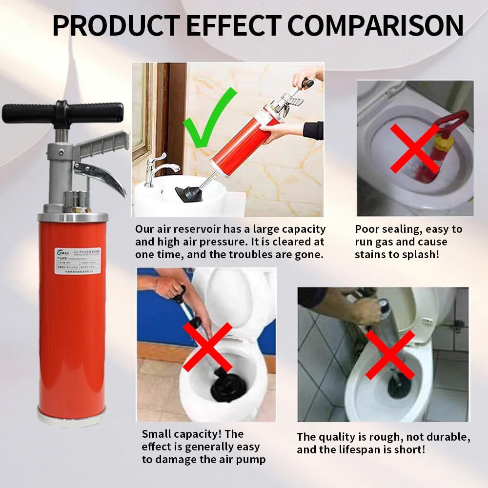 Portable high-pressure power toilet plunger exhaust pipe, manual drain cleaning tool, manual sink plunger dredging device, suitable for bathroom toilets, bathroom showers, and kitchen blocked pipes