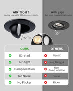 zouzai 12 Pack 3 Inch Black Adjustable Gimbal LED Recessed Light, 360° Rotation & 90° Tilt for Precise Lighting, 5CCT Dimmable Eyeball Light with Junction Box, ETL & Energy Star
