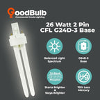 GoodBulb 26 Watt CFL Light Bulbs 2 Pin G24D-3 Base 4100K Cool White 26W High Output 1800 Lumens Double Tube Compact Fluorescent Light Bulbs Plug-in 10 Pack
