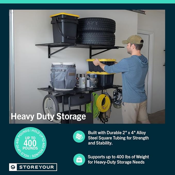 StoreYourBoard 2-Pack Heavy Duty Wall Shelves 2ft x 4ft – Wall-Mounted Garage Storage Shelving and Organization for Sheds, Closets, or Utility Rooms – Holds 200 lbs - Black