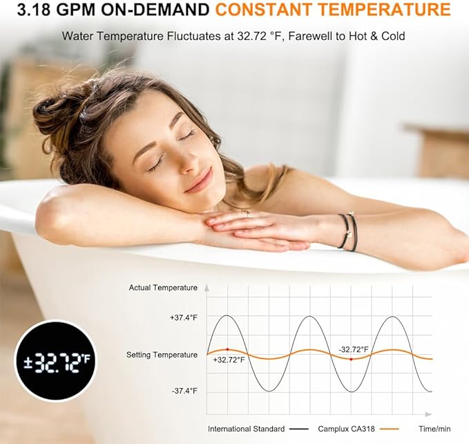 CAMPLUX Instant Hot Water Heater, 3.18 GPM Natural Gas, Whole House Gas Water Heater, Indoor, Black