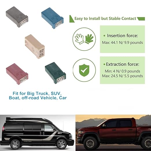15A 20A 25A 30A 40A 32V Mini Automotive MCASE Shaped Cartridge Fuse Kit (Pack of 10pcs)