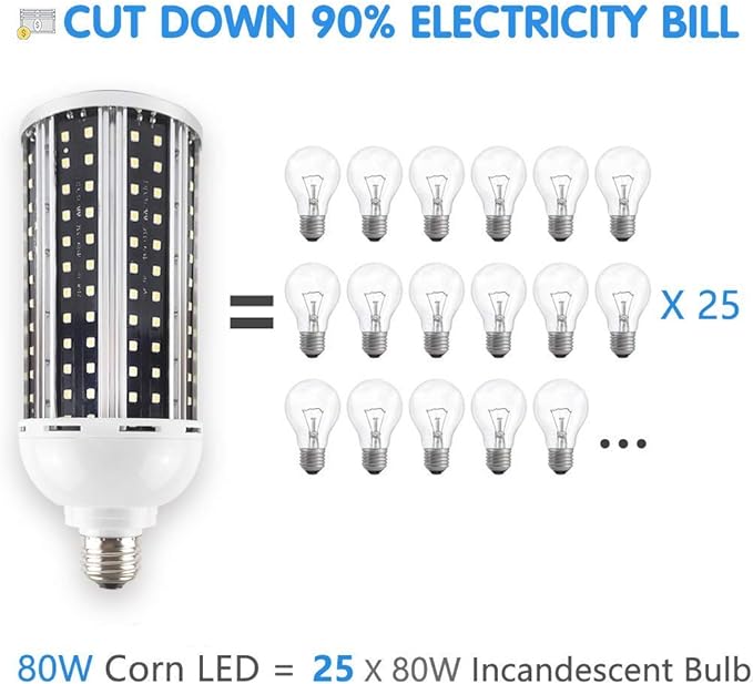 Intpro LED Light Bulb,80W LED Corn Light Bulb Lamp 8000LM E26/E27 5000K 85V~265V Super Bright Cob Light LED Garage Lights for Basement barn Workshop Warehouse Factory Porch Backyard High Bay Street
