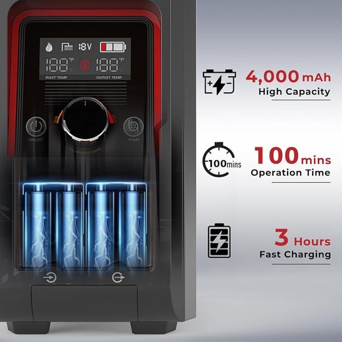 CAMPLUX Nano 3 Pro 1 lb Propane Portable Water Heater, Table Top Camp Water Heater & Shower Pump w/Built-in Battery, Compact Outdoor Camping Hot Showers