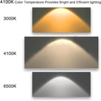 (6Pack) F20T12/CW 20 Watt Cool White 24Inch Fluorescent Light Bulbs,T12 20W 24 Inch Fluorescent Tube,4100K, Replacement for F20T12/CW/ALTO, F20T12/CW/ECO, F20T12/SP41/ECO,G13 Base,1400 Lumens