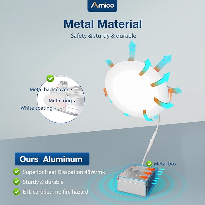 Amico 12 Pack 6 Inch 5CCT Ultra-Thin LED Recessed Ceiling Light with Junction Box, 1050LM Brightness, Dimmable Canless Wafer Downlight, 12W, ETL&FCC