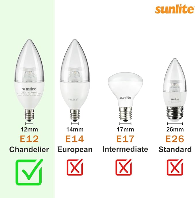 Sunlite 41295 LED C7 Holiday Decorative Light Bulb, 0.4 Watts, E12 Candelabra Base, Faceted Christmas-Lights; Nightlight, Multi Color Combo 30 Count