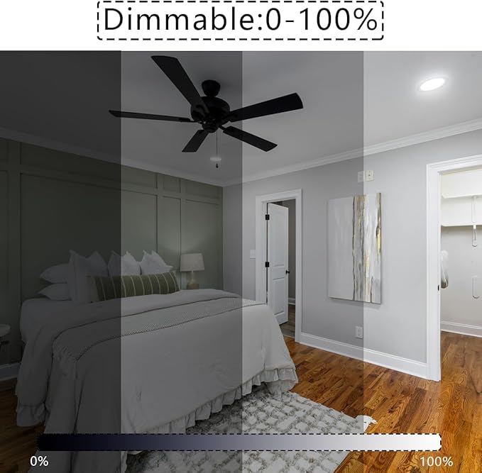 6W LED GU10 Range Hood Light Bulbs, LED Stove Appliance Light Bulb, Kitchen Light Replacement, 50W Halogen Light Bulb Equivalent, White 5000K, 550 Lm, Waterproof IP65, Dimmable, 2 Pack