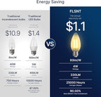 FLSNT 40W Equivalent LED Chandelier Light Bulbs, Dimmable Amber LED B11 E26 Candelabra Base Bulbs, 2200K Warm White, 330LM, 12 Pack UL,CA65 Listed.