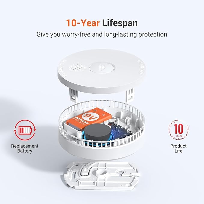 Jemay Smoke Detector Fire Alarms 9V Battery Operated with Photoelectric Sensor & Silence Button,10 Year Product Life Smoke Alarm Fire Detectors Easy to Install, UL217-9th Listed, 10 Packs