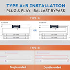 10-Pack T8 LED Tube Lights 4ft, 48 Inch Fluorescent Replacement Bulbs 2000 Lumens, 6500K Daylight White Light, Hybrid Type A+B Single/Double Ended, Clear Lens, ETL Certified