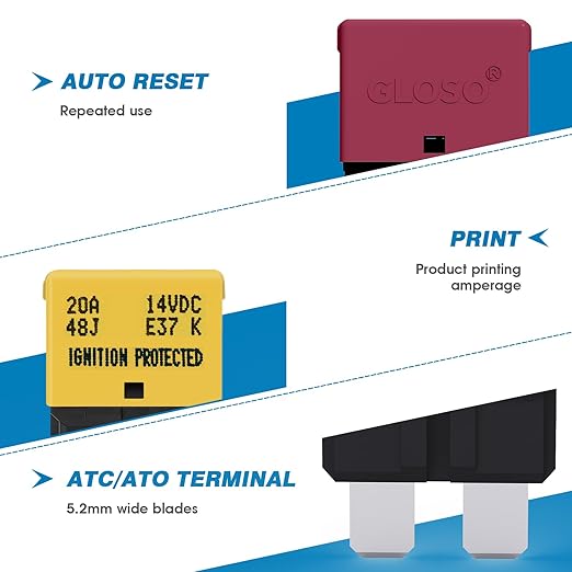 GLOSO Circuit Breakers E37 Auto (T1) Reset Low Profile ATC/ATO - (20A - 20 Pack)