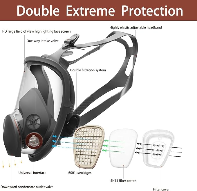 RANKSING Reusable Respirator Full Gas Mask Full 6800 with Filters for Dust, Asbestos, Chemicals while Painting, Spraying