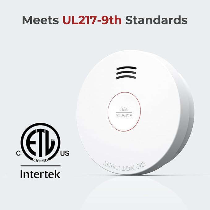 SITERLINK Smoke Detectors 10 Year Battery Operated,UL217-9th Listed Smoke Alarm with Test-Silence Button,Photoelectric Sensor Fire Alarms Smoke Detectors with LED Lights for Home, GS525A (6 Pack)