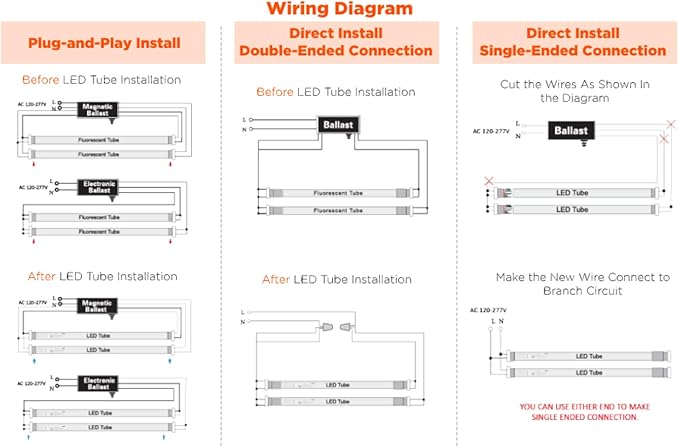 GoodBulb 48-Inch T8 LED Light Bulbs 18-Watt, Cool White 4100K, 2800-Lumens, Type A+B with Medium Bi-Pin Base (25 Bulb Pack)