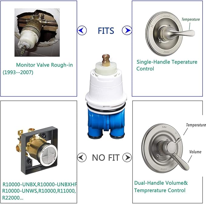 RP19804 Delta Shower Cartridge Replacement for Delta 1300/1400 Series SingleHandle Bath Tub and Shower Faucet Parts Pressure Balance Cartridge For Select Monitor Valves (1993-2007)