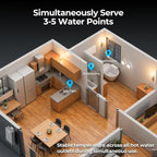 FOGATTI Propane Gas Tankless Water Heater Outdoor - Max 8.1 GPM 180,000 BTU, CSA Certified Compact Design On Demand Instant Hot Water Heater - Instagas Comfort 180S Series