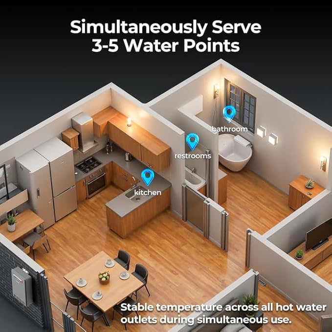 FOGATTI Propane Gas Tankless Water Heater Outdoor - Max 8.1 GPM 180,000 BTU, CSA Certified Compact Design On Demand Instant Hot Water Heater - Instagas Comfort 180S Series