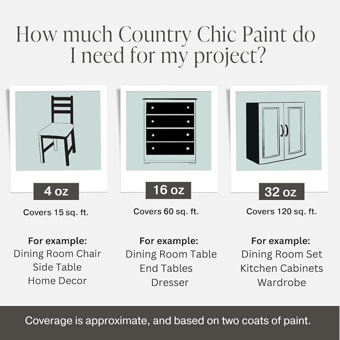 Country Chic All-in-One Chalk Paint for Furniture, Cabinets, Home Decor, Eco-Friendly, Matte Finish, Built-In Primer & Top Coat for Wood, Metal - Dark Roast (Dark Brown) - Pint 16 oz (475 ml)