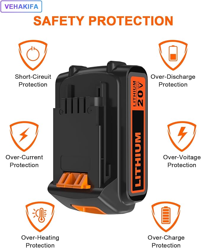 2 Pack Battery 20V Lithiun Compatiable with Black and Decker 20V Max Lithiun Battery LBXR20, Compatible with All Black and Decker 20v Cordless Power Tools and Charger