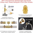 Joywayus 2PCS 3/4" NPT Male x 3/8" NPT Male Hexagon Brass Pipe Fitting Adapter