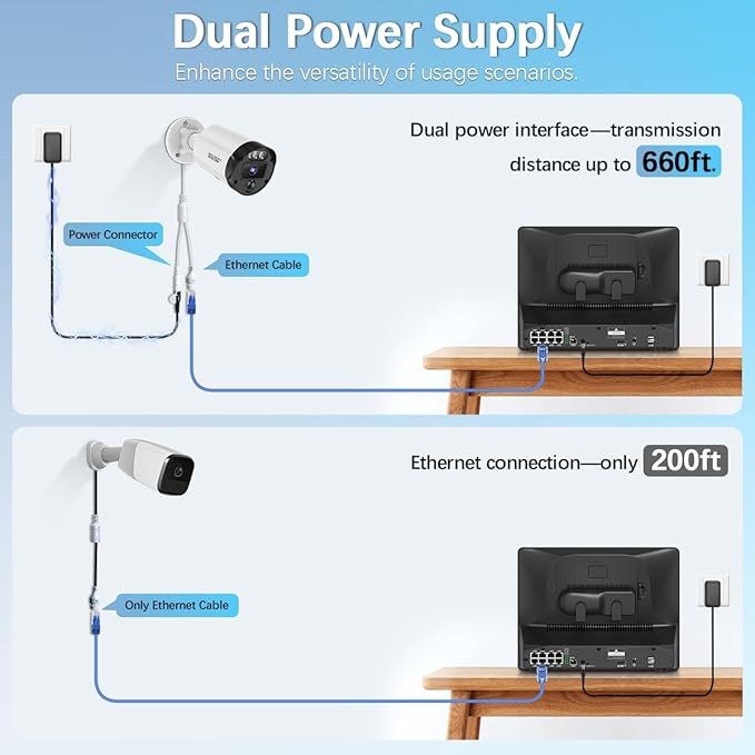 【All-in-One Security System】 4K 2160P Outdoor Wired Security Camera System, Home Video Surveillance & Security Cameras Systems