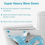 10 Pcs Flush Valve Seal for Kohler Toilets GP1059291 2475620 Upgraded Silicone Seal Kit Compatible with Kohler Canister Flush Valve Seal, Chemical Resistant Parts for Toilets Tank Canister Gasket Kit