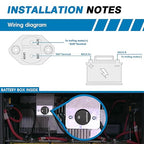GLOSO Circuit Breaker Car Truck RV Automotive Marine Boat 51 Series T1 Auto Reset Mini Panel Mount #10-32 Threaded Stud w/Nylock 32Vdc (20A)