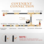 119PCS DOT Air Line Fittings Kit, Brass Compression 6 Size 1/4" 1/8" 3/8" 1/2" 5/8" 5/16" NPT Quick Connect Air Hose Fittings for DOT Air Line