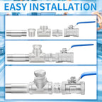 ChillWaves 304 Stainless Steel Pipe Fitting, Nipple Cast Pipe 1/2" NPT Male x 1/2" NPT Male Thread 2" Length(50MM)(2-PACK)