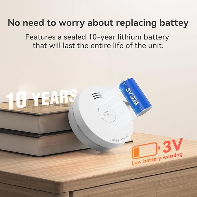 Jemay Smoke Detector Fire Alarms10 Year Battery, Small Smoke Alarm Fire Detectors with Self-Check & Photoelectric Sensor, Fits Home Kitchen,UL217-9th Listed,1 Pack