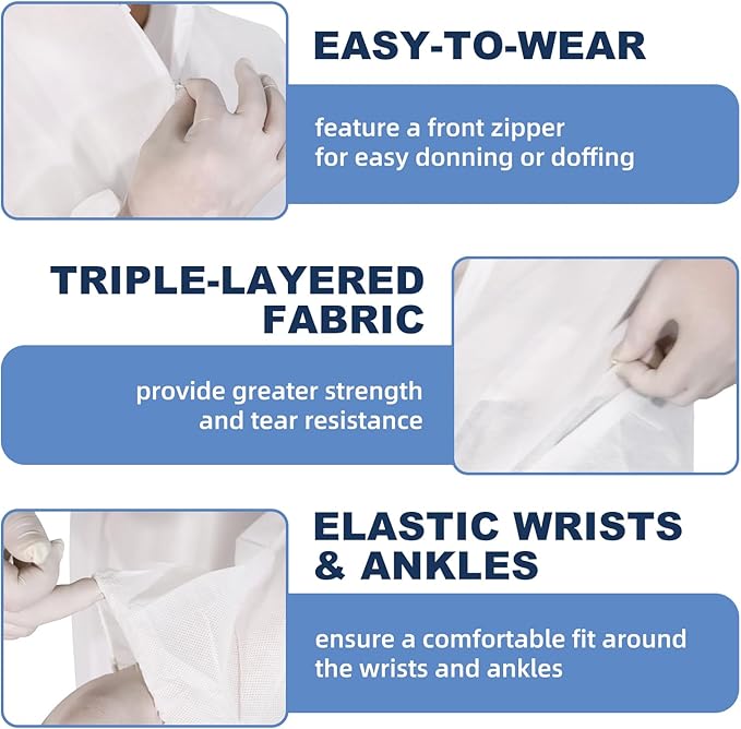 ETERNA Hazmat Suits- 1 Pack Disposable Protective Coveralls with Hood, Zipper, Elastic Wrists, Shoe Covers for Men & Women, Shield from Dirt, Dust, Paint (White, XX-Large)