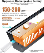 Rechargeable Motion Sensor Ceiling Light, Full Metal Battery Powered LED Closet Light, 3 Color 500LM Dimmable with Remote & Timer, Magnetic Cordless Mount for Shower, Hallway, Garage, Pantry -Black