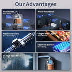 Ranein Natural Gas Tankless Water Heater with Vent Pipe, Indoor Max 4.3 GPM, 100,000 BTU Instant Hot Water Heater