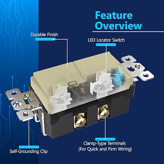 LIDER Minimalist Design Matte Finish Lighted Double Switch, Combination Frameless Decorator Switch with Locator Light, Ground Terminal, Single Pole, 15A 120-277V, UL Listed, LCS2-1P-I, Ivory
