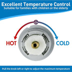 RP46074 Shower Cartridge for Delta MultiChoice 13/14 Series Single Handle Tub&Shower Faucets, Replacement Monitor Pressure Balancing Cartridge, Easy to Install