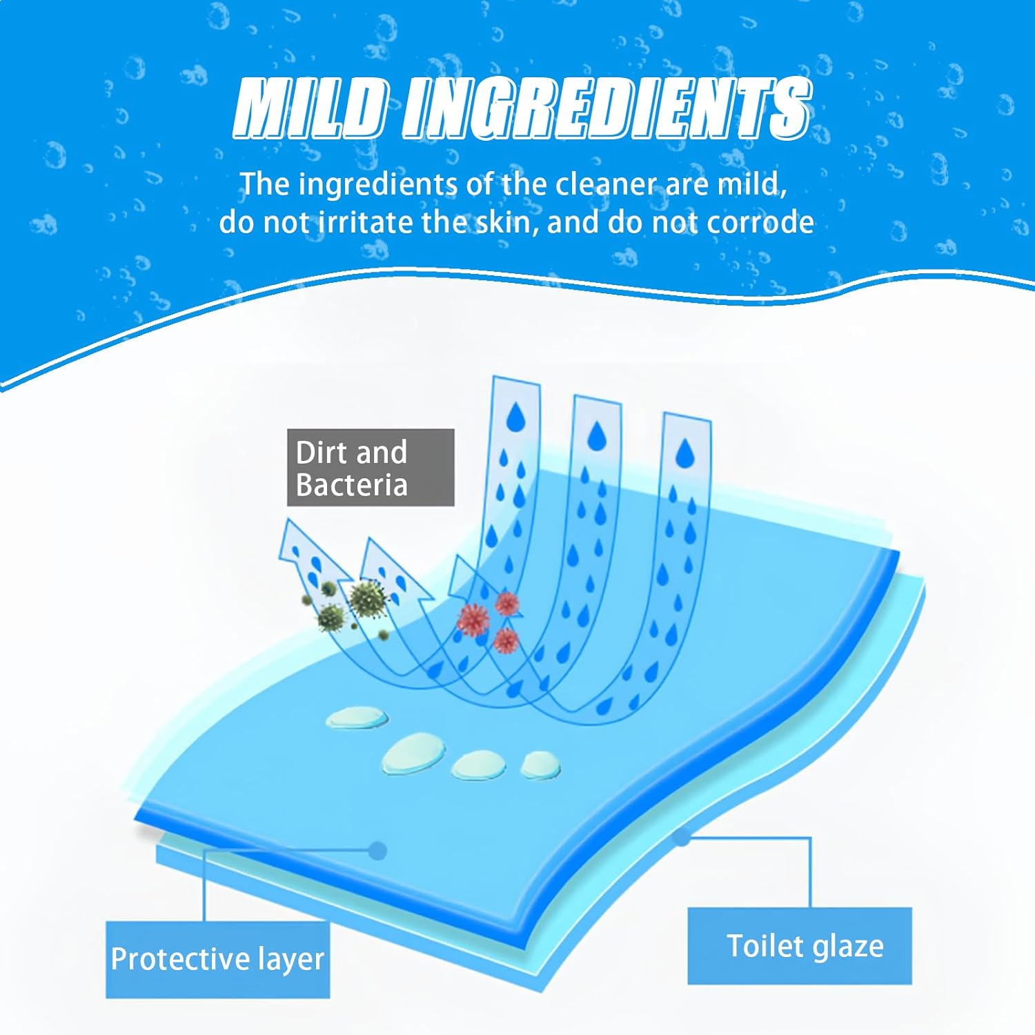 Automatic Toilet Cleaner, Blue High-Concentration Liquid for Powerful Toilet Bowl Cleaning, Lasts 200 Days or Over 4000 Uses, Deodorizes and Prevents Stains in Bathroom Toilets (1Bottle)