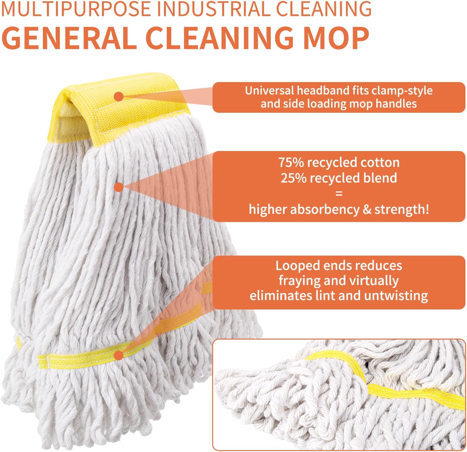 (2 Pack) Heavy Duty Mop Head Commercial Replacement for Floor Cleaning,Wet Industrial Cotton Looped End String Heads Refill,Yellow