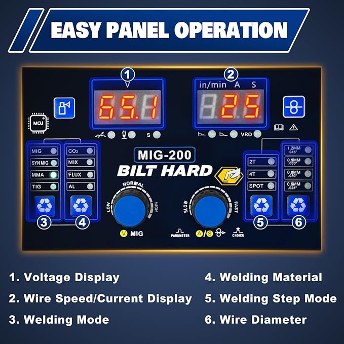 BILT HARD Aluminum 200A MIG Welder, 110V/220V MIG/Flux Core MIG/Lift TIG/Stick/Spot Welding/Spool Gun Compatible 6-In-1 Welding Machine w/IGBT Inverter, Multi-Process Welder