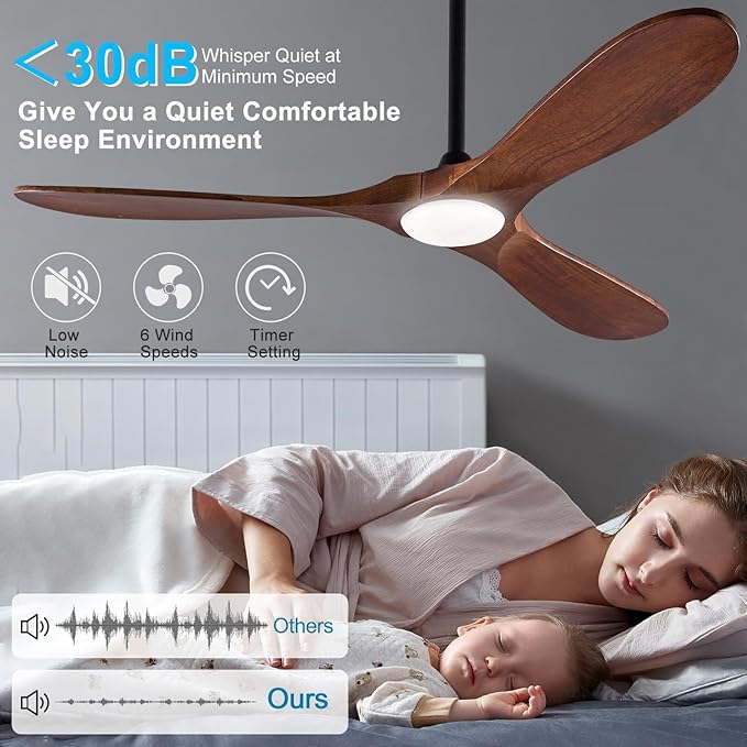 42 Inch Wood Ceiling Fan with Lights and Remote, Modern 3 Blade Fan, 6 Speed DC Motor for Indoor/Outdoor Use, Living Room, Bedroom, Patio