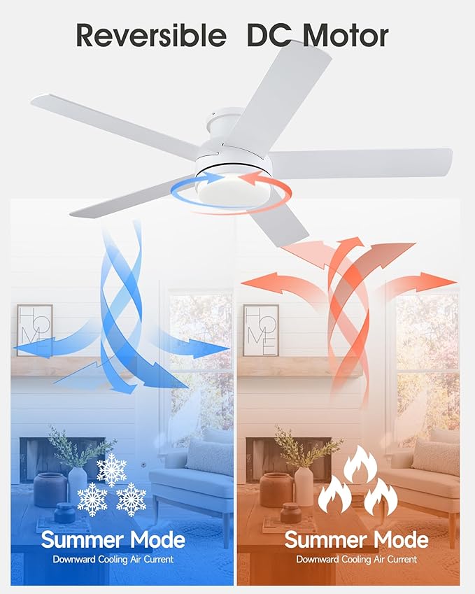 52 Inch White Ceiling Fan With Lights Flush Mount Dimmable 3 Color Temperatures LED Remote Control 6 Speed Reversible DC Motor 5 Blades Modern Ceiling Fan Design for Indoor or Covered Outdoor