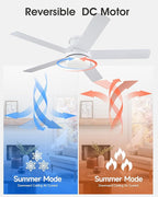 52 Inch White Ceiling Fan With Lights Flush Mount Dimmable 3 Color Temperatures LED Remote Control 6 Speed Reversible DC Motor 5 Blades Modern Ceiling Fan Design for Indoor or Covered Outdoor