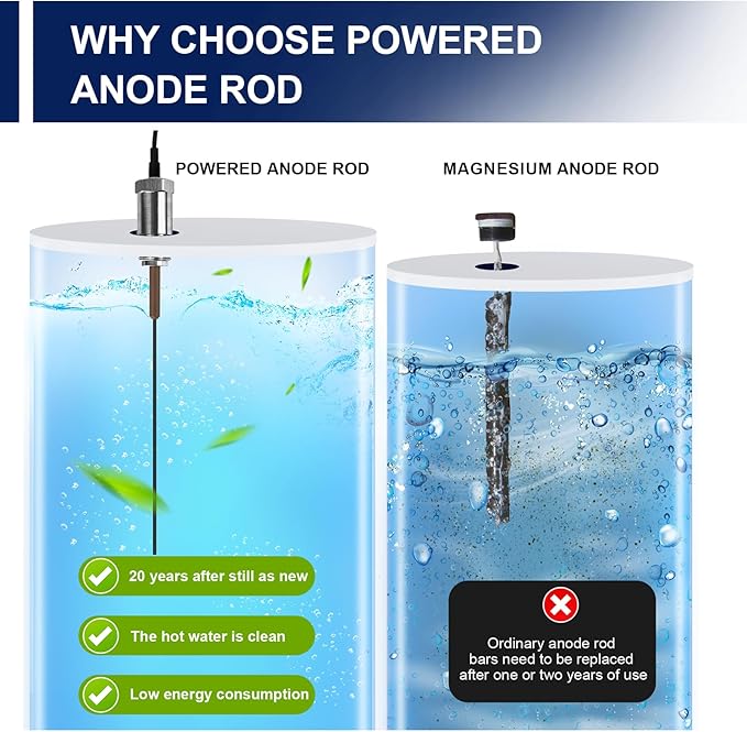 Powered Anode Rod, vattceel Water Heaters Titanium Anode Rod, Prevent Corrosion of Storage Tanks,Improving Water Quality, Up to 20 Years Service Life,NPT 3/4" Thread,For 30-90 Gallon Tank