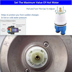 RP19804 Delta Shower Cartridge 1300/1400 Series Shower Replacement, Spool Assembly, Single Handle Universal Spool Repair Kit for (1993-2007) Monitor Spool(2 Pack)