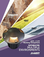 MALORY Brass Top Cover Landscape Well Lights, （5‘’H） Low Voltage Outdoor In Ground Lights, 12V Landscape Lighting for Pathway, Driveway and Garden (Three-Direction Turret, 1-Pack with Bulb)