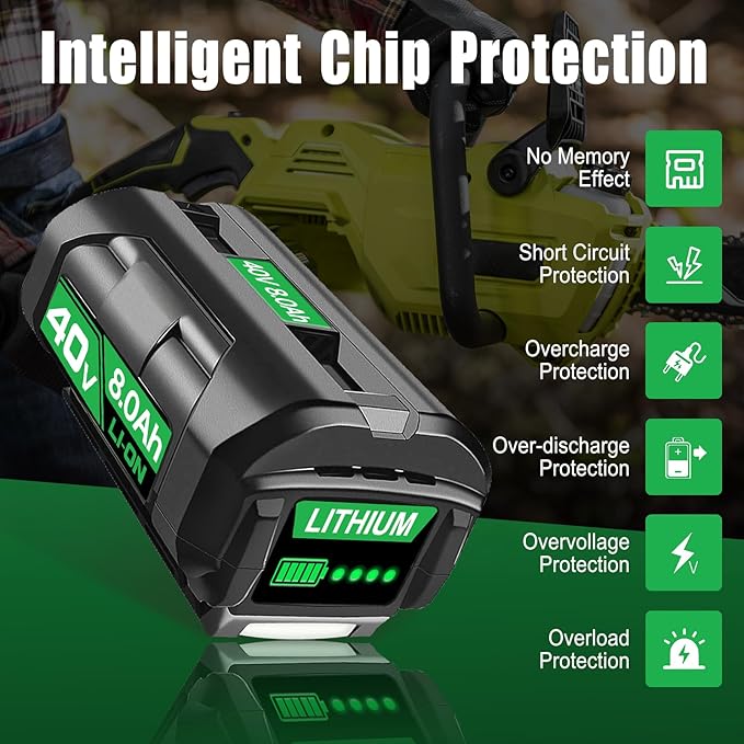 8000mAh Replacement Battery for Ryobi 40V Battery OP4015 OP4050A OP4040 OP4050 OP40201 Compatible with Ryobi 40V Cordless Power Tools (2pack)