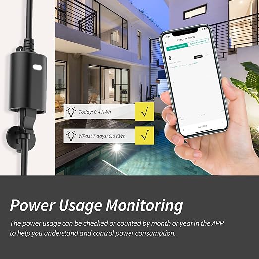 Minoston Outdoor Outlet, WiFi Smart Plug in Energy Monitoring, 2.4Ghz Wi-Fi Plugs, Compatible with Alexa and Smart Life, IP65 Waterproof Outlet 15A (MP22WP)